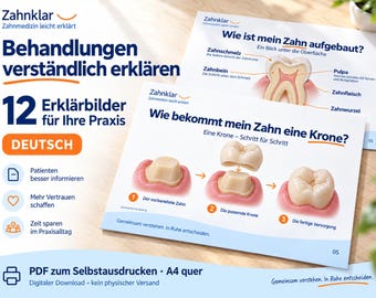 Zahnmedizin Erklärbilder: 12 Illustrationen für Praxisgespräche (PDF A4 Quer)