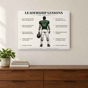 Personalized Football Canvas for Boys and Men, Leadership Lessons for Athletes, Custom Name and Number Wall Art, Football Gift image 1