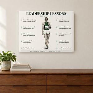 Personalized Cross Country Canvas for Girls and Women, Leadership Lessons for Athletes, Custom Name and Number Wall Art, Cross Country Gift