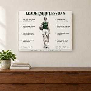 Personalized Basketball Canvas for Girls and Women, Leadership Lessons for Athletes, Custom Name and Number Wall Art, Basketball Gift