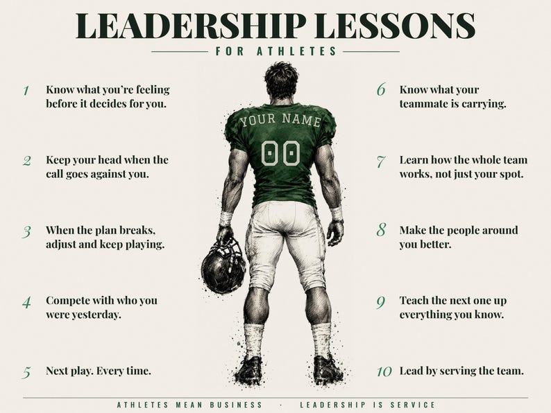 Personalized Football Canvas for Boys and Men, Leadership Lessons for Athletes, Custom Name and Number Wall Art, Football Gift image 2