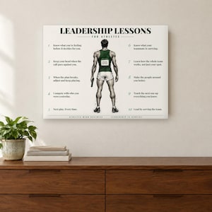 Personalized Track and Field Canvas for Boys and Men, Leadership Lessons for Athletes, Custom Name and Number Wall Art, Track and Field Gift