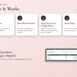 May include: A digital infographic titled Four Quick Steps How It Works, outlining a four-step process for a wedding budget planner. It includes instructions for purchase, download, and use in Excel or Google Sheets, plus a laptop displaying a spreadsheet.