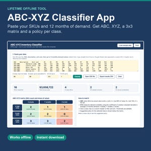 May include: A digital interface for the ABC-XYZ Classifier App, a lifetime offline tool. The screen displays inventory data input fields, a 3x3 matrix showing SKU counts and value shares, and instructional text for analyzing demand variability.
