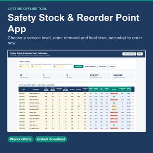 App för säkerhetslager och beställningspunktskalkylator | Verktyg för offline lagerplanering (digital nedladdning)