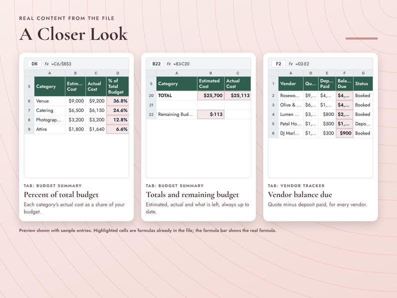 May include: A digital spreadsheet template titled A Closer Look featuring three sections: Percent of total budget, Totals and remaining budget, and Vendor balance due. The tables display categories, estimated costs, actual costs, and vendor status.