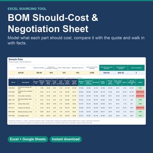 Puede incluir: Una herramienta de abastecimiento en Excel titulada BOM Should-Cost & Negotiation Sheet. El documento presenta un fondo azul oscuro con texto blanco, mostrando una tabla de datos con columnas para números de pieza, descripciones, costos y acciones.