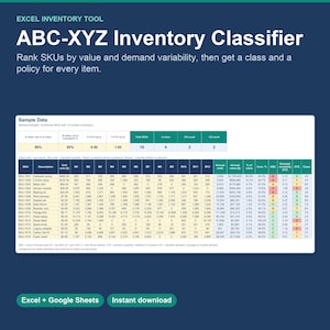 May include: An Excel inventory tool titled ABC-XYZ Inventory Classifier. The interface displays a sample data table with columns for SKU, description, unit cost, monthly demand, annual units, annual value, and calculated ABC and XYZ classifications.