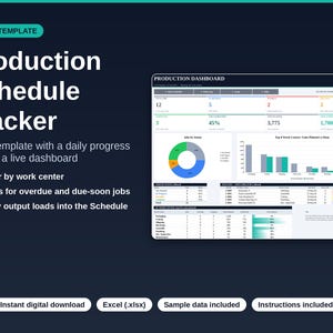 Puede incluir: Una plantilla de Excel para el seguimiento de programas de producción sobre un fondo oscuro con texto blanco. El panel muestra un tablero de producción con un gráfico de anillos, un gráfico de barras y tablas de datos para el progreso diario.