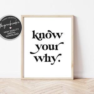 Know Your Why Office School Dorm Printable Art
