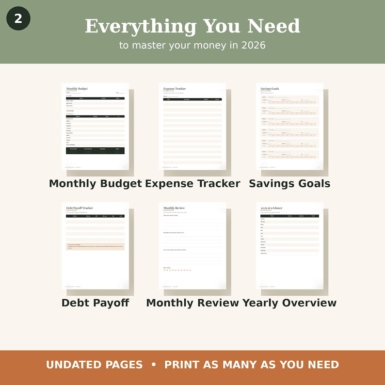 2026 Monthly Budget Planner PDF, Expense Tracker, Savings & Debt Payoff ...