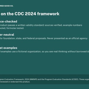 May include: A dark teal informational graphic titled Built on the CDC 2024 framework. It lists three pillars: Science-checked, Funder-neutral, and Honest examples, with descriptive text for each. A footer notes it is built on the CDC 2024 framework.