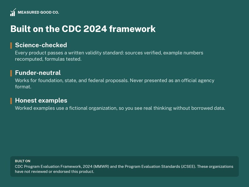 May include: A dark teal informational graphic titled Built on the CDC 2024 framework. It lists three pillars: Science-checked, Funder-neutral, and Honest examples, with descriptive text for each. A footer notes it is built on the CDC 2024 framework.
