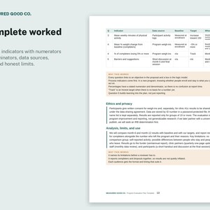 May include: A document titled A complete worked plan by Measured Good Co. featuring a table with indicators, data sources, baselines, targets, and when data is collected. It includes sections on ethics, privacy, analysis, limits, and use.