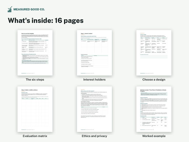 May include: A 16-page document template by Measured Good Co. featuring six distinct sections including instructions, interest holders, design choices, an evaluation matrix, ethics and privacy guidelines, and a worked example with tables and text.