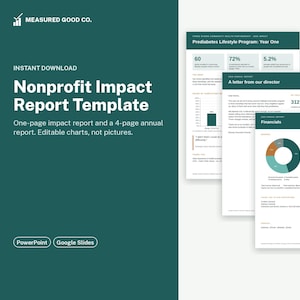 May include: A digital nonprofit impact report template featuring a dark teal background with white text reading Measured Good Co., Instant Download, Nonprofit Impact Report Template, PowerPoint, and Google Slides. Three document pages are shown.