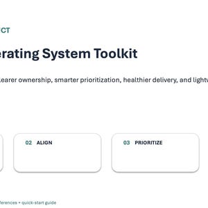 May include: A digital document titled Delivery Operating System Toolkit with the subtitle 8 practical templates for clearer ownership, smarter prioritization, healthier delivery, and lightweight governance. It features four white rectangular boxes labeled 01 OPERATE, 02 ALIGN, 03 PRIORITIZE, and 04 DELIVER.