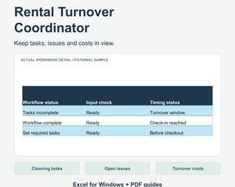 Rental Turnover Coordinator Excel Spreadsheet: Cleaning Tasks, Issues, Costs and PDF Guide