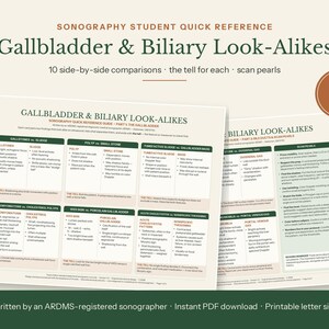 Puede incluir: Una guía de referencia en PDF de dos páginas titulada Sonography Student Quick Reference: Gallbladder & Biliary Look-Alikes. El documento presenta tablas que comparan hallazgos ecográficos para diversas afecciones, incluyendo cálculos biliares.