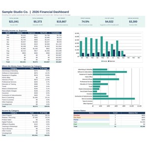 May include: A 2026 financial dashboard for Sample Studio Co. displaying total income, expenses, and net profit. The document includes monthly income versus expense tables, bar charts, expense category breakdowns, and an invoice status summary.