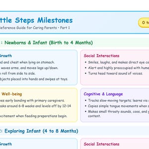 May include: A Little Steps Milestones quick reference guide for parents, covering 0 to 8 months. It details Stage 1 for newborns to 4 months, including physical growth, social interactions, emotional well-being, and cognitive development with text.