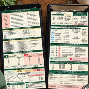 May include: Two black clipboards featuring medical reference charts for respiratory therapy. The left board displays ventilator modes, weaning parameters, vent alarms, ideal body weight, and spirometry data. The right board lists ABG values, oxygen devices, breath sounds, medication frequencies, and common respiratory medications.