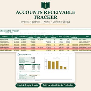 Puede incluir: Una plantilla de hoja de cálculo Accounts Receivable Tracker para Excel y Google Sheets. La interfaz muestra columnas para números de factura, nombres de clientes, fechas, importes y estado de antigüedad. Incluye un gráfico y tablas.