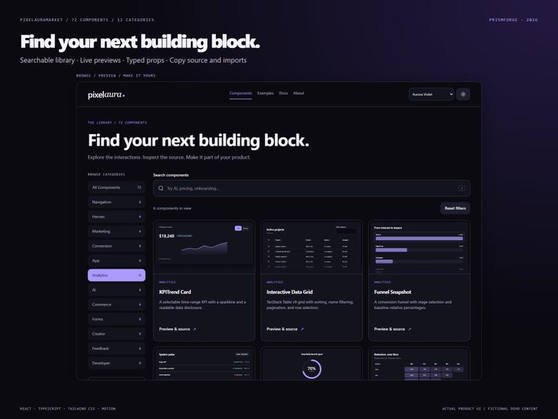React UI Kit | 72 Interactive Components | TypeScript + Tailwind CSS | PrismForge image 3