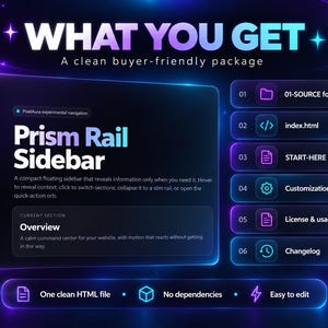 K&ouml;nnte beinhalten: Eine digitale Produktanzeige mit dem Titel WHAT YOU GET und einer Prism Rail Sidebar-Oberfl&auml;che. Das Layout enth&auml;lt eine Liste von sechs Dateien: 01-SOURCE folder, index.html, START-HERE guide, Customization guide, License & usage und Changelog.