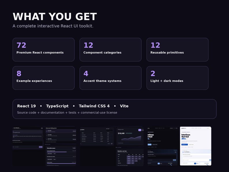 React UI Kit | 72 Interactive Components | TypeScript + Tailwind CSS | PrismForge image 12