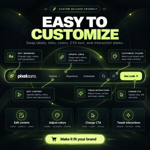 Pu&ograve; includere: Un grafico di design dell'interfaccia digitale con sfondo scuro e accenti verde neon. Il testo recita EASY TO CUSTOMIZE, pixelura, Explore, Experience, Customize, Get code e Make it fit your brand, insieme a icone per modificare branding, link, colori, contenuti e interazioni.