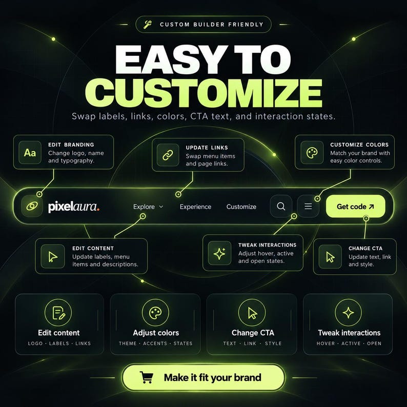 Pu&ograve; includere: Un grafico di design dell'interfaccia digitale con sfondo scuro e accenti verde neon. Il testo recita EASY TO CUSTOMIZE, pixelura, Explore, Experience, Customize, Get code e Make it fit your brand, insieme a icone per modificare branding, link, colori, contenuti e interazioni.