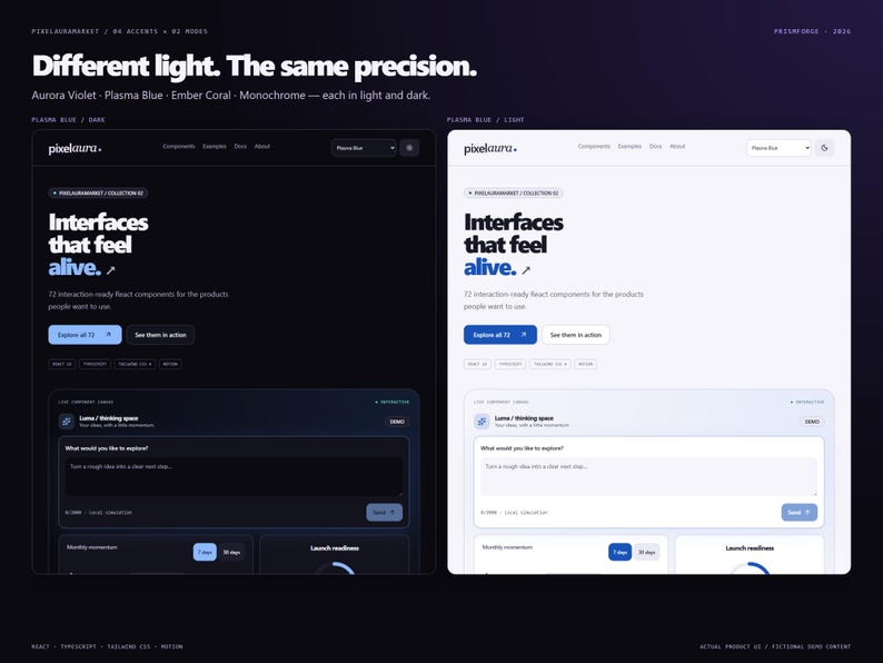 React UI Kit | 72 Interactive Components | TypeScript + Tailwind CSS | PrismForge image 10