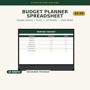 Può includere: Un foglio di calcolo digitale per la pianificazione del budget per Google Sheets ed Excel con un'interfaccia in modalità scura. Il display mostra una tabella di budget mensile con categorie tra cui alloggio, utenze, spesa, ristoranti, trasporti, assicurazioni e abbonamenti.