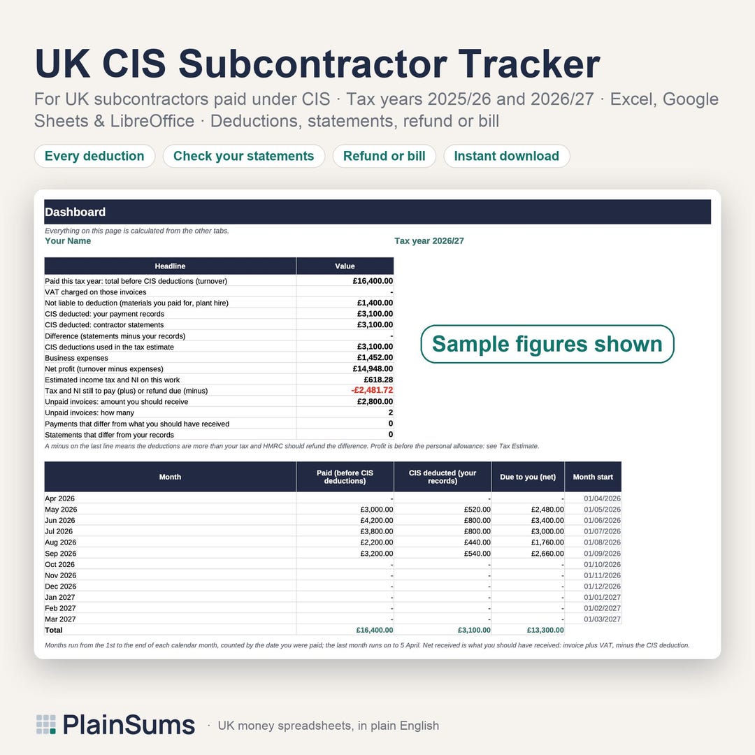 Subcontract Statementrs UK CIS Subcontractor Tracker Spreadsheet 2025/26 & 2026/27 ...