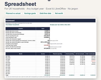 UK Personal Budget Planner Spreadsheet, Any Year | Household Budget Excel Template, Bills Tracker, Savings Goals, Debt Payoff, Net Worth