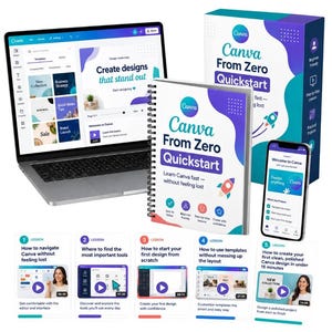 Może przedstawiać: Zestaw edukacyjny Canva From Zero Quickstart zawierający laptop z interfejsem Canva, podręcznik spiralny, pudełko, smartfon z lekcją oraz pięć kart szczegółowo opisujących lekcje dotyczące narzędzi i projektowania graficznego.