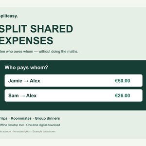 Calculadora de gastos para grupos, viajes y compañeros de habitación (descarga digital sin conexión)