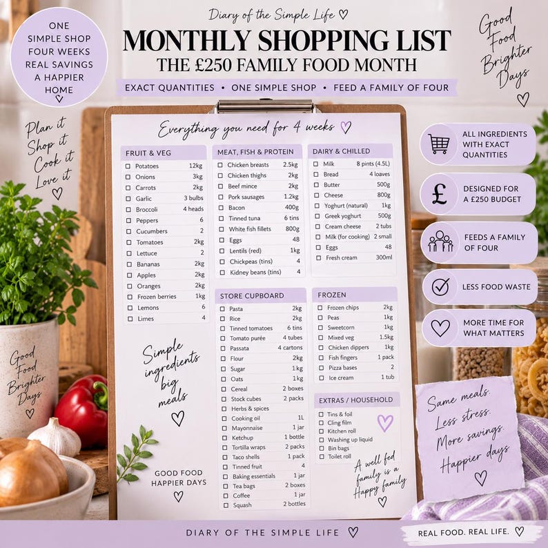 May include: A monthly shopping list on a clipboard titled The &pound;250 Family Food Month, featuring categorized grocery items with quantities for a family of four. The document includes sections for fruit, vegetables, meat, dairy, and pantry staples.