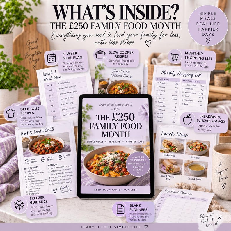 May include: A digital tablet displaying the cover of The &pound;250 Family Food Month, surrounded by printed meal planning sheets, a 4-week meal plan, a monthly shopping list, recipe cards for beef and lentil chili, and lunch ideas with text.