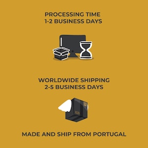 May include: Illustration with text on a mustard-colored background. The text states "PROCESSING TIME 1-2 BUSINESS DAYS" and "WORLDWIDE SHIPPING 2-5 BUSINESS DAYS." The image includes a computer, an open box, an hourglass, and a package with wings.
