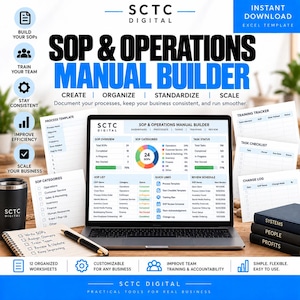 Może przedstawiać: Cyfrowy szablon SOP & Operations Manual Builder wyświetlony na ekranie laptopa, otoczony wydrukowanymi arkuszami, notatnikiem z długopisem oraz trzema ułożonymi w stos książkami z napisami Systems, People, Profits, z brandingiem SCTC Digital.