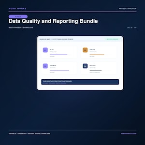 Könnte beinhalten: Eine digitale Produktvorschau mit dem Titel Data Quality and Reporting Bundle von Hobo Works. Die Grafik zeigt eine Bündelübersicht mit vier Modulen: Plan, Create, Optimize und Deliver, jeweils mit nummerierten Symbolen und Fortschrittsbalken auf dunkelblauem Hintergrund.
