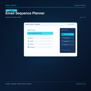 Puede incluir: Una interfaz digital de planificador de secuencias de correo electrónico con fondo azul oscuro. El diseño presenta un esquema de documento con secciones para apertura, estructura, edición y entrega final, junto a un panel de verificación de entrega.