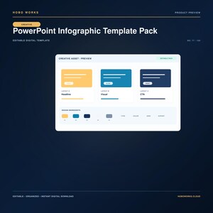 Puede incluir: Un paquete de plantillas de infografía para PowerPoint de Hobo Works que presenta tres opciones de diseño distintas en amarillo, azul y azul marino oscuro. La interfaz muestra elementos de diseño que incluyen muestras de color.