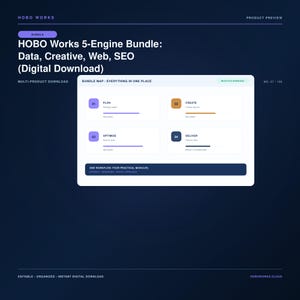 Könnte beinhalten: Eine digitale Produktvorschau für das HOBO Works 5-Engine Bundle mit einer weißen Benutzeroberfläche und vier Modulen namens Plan, Create, Optimize und Deliver. Der Text lautet 'One workflow. Four practical modules. Editable. Organized. Digital download.'