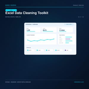 Pode incluir: Um modelo digital Excel Data Cleaning Toolkit com fundo azul escuro e texto branco. A interface exibe um painel de visão geral da pasta de trabalho com métricas para linhas, percentagem de limpeza, passos prontos, progresso e estado.