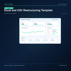 Excel- och CSV-mall för omstrukturering