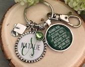 Artikel från den här butiken