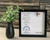 Artikel från den här butiken